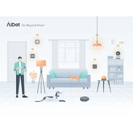AiDot Inc. 1 certified variants