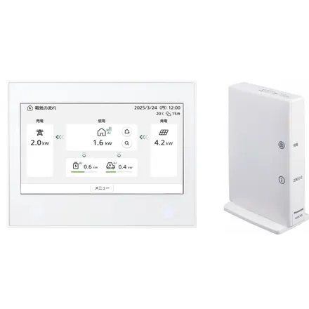 Panasonic Holdings Corporation 4 certified variants