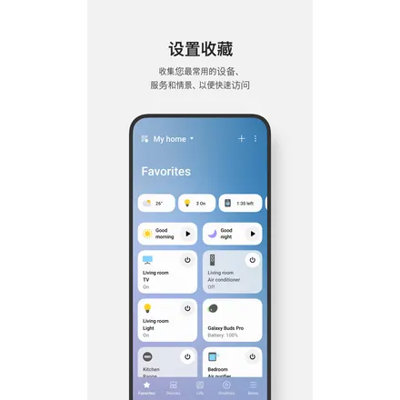 Samsung Electronics Co., Ltd. 1 certified variants
