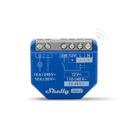 Shelly Europe Ltd. 0x1028