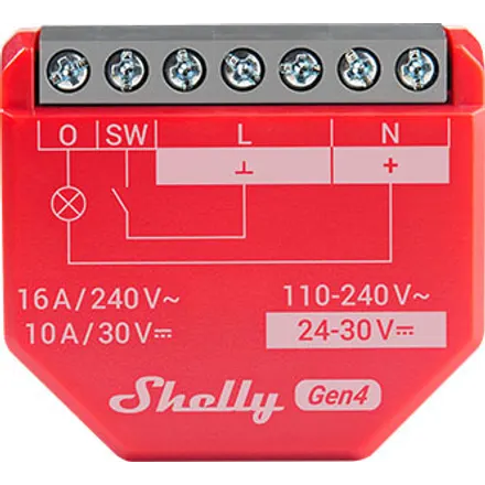 Shelly Europe Ltd. 0x1029