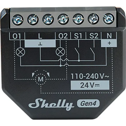 Shelly Europe Ltd. 0x1032
