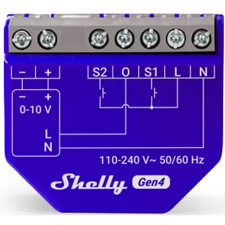 Shelly Europe Ltd. 0x1074