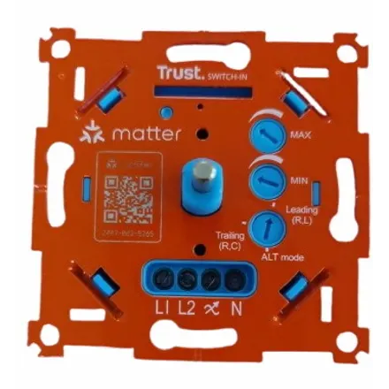 Trust International BV 0x1A9A