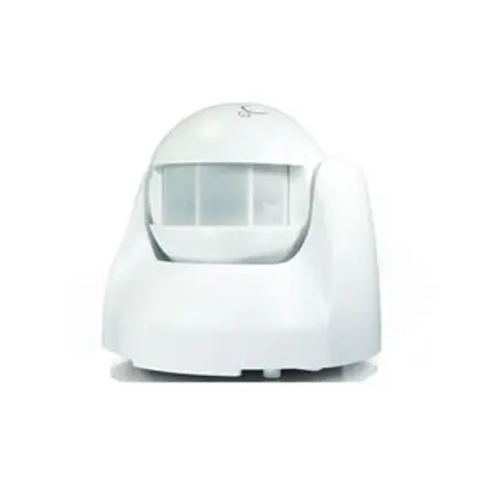 Homemanageables, Inc. HM-MD001
