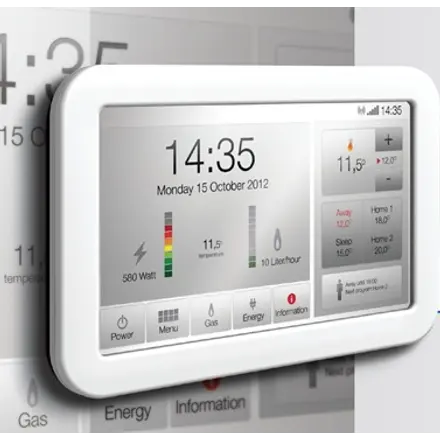 Prodrive B.V. ED2.0 Display