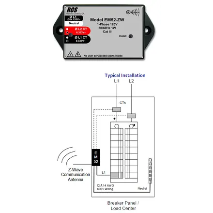 RCS EM52