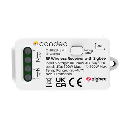 Candeo C-RFZB-SM1