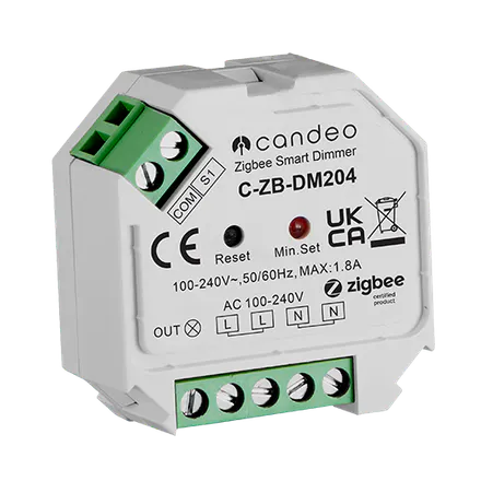 Candeo C-ZB-DM204