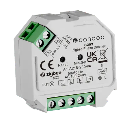 Candeo C203