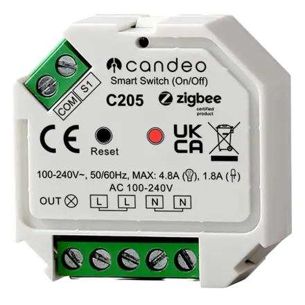 Candeo C205