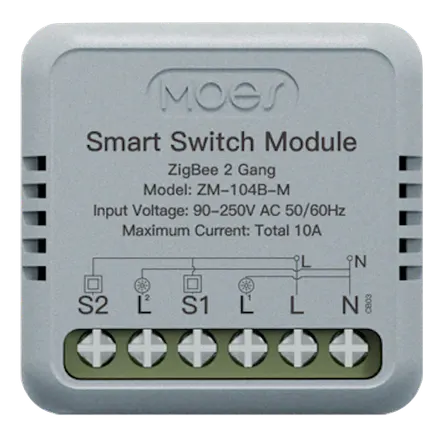 Moes ZM-104B-M